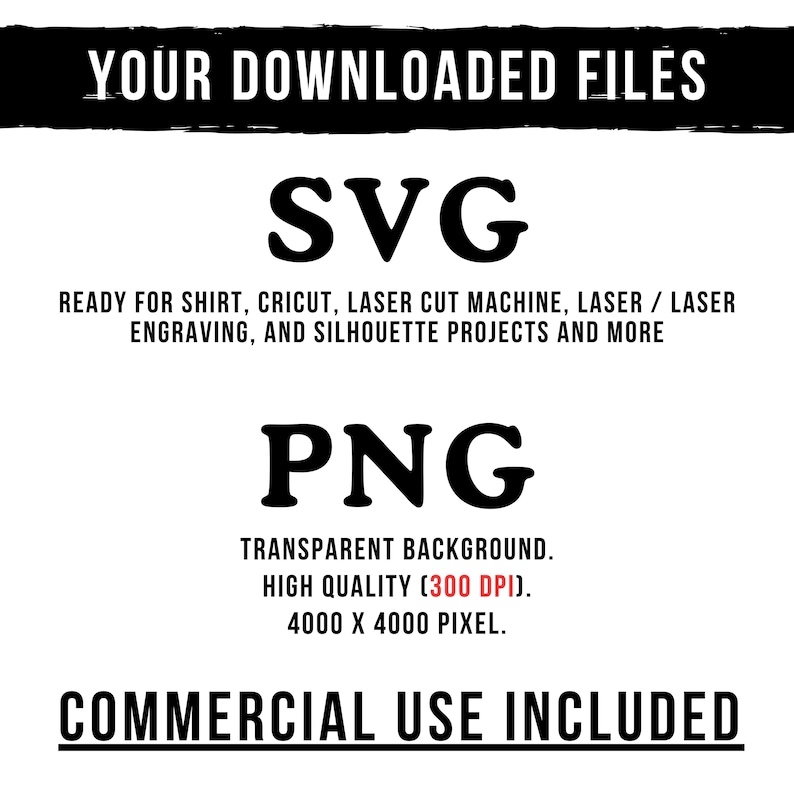 May include: A black and white graphic with the text "YOUR DOWNLOADED FILES" at the top. The image includes the file types SVG and PNG, with descriptions of their features and uses, including "COMMERCIAL USE INCLUDED."