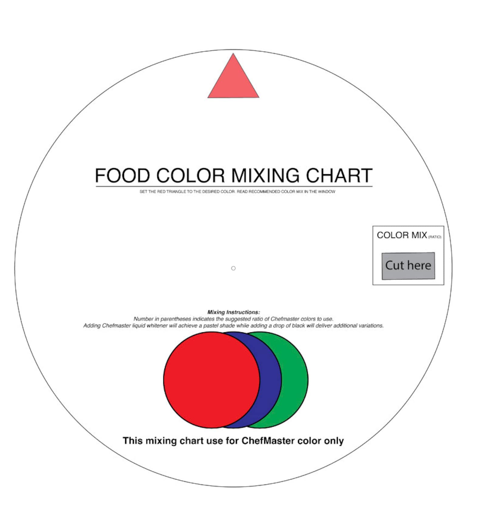 Printable Color Mixing Chart, Food Color Mixing Chart, Color Wheel