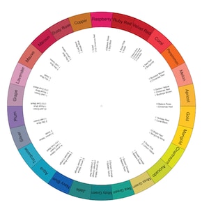 May include: A color wheel with 24 color swatches, each labeled with a color name and a number of corresponding paint colors. The colors are arranged in a circle, starting with lavender and moving clockwise through shades of purple, blue, green, yellow, orange, red, and pink.