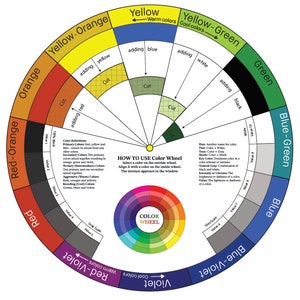 Printable Color Wheel, Easy to Use, Beautiful, Editable, Color Scheme, Color Combinations, Graphic Design, Color Wheel