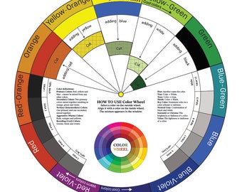 Printable Color Wheel, Easy to Use, Beautiful, Editable, Color Scheme, Color Combinations, Graphic Design, Color Wheel