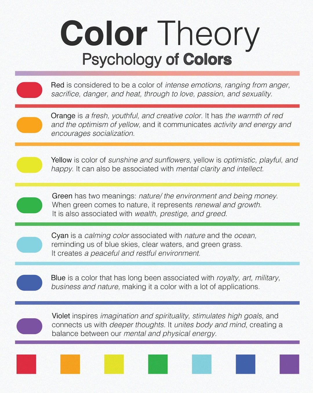 Psychology of Colors, Psychology for Colors, Color Wheel Psychology ...