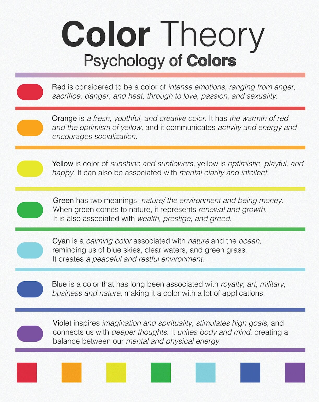 Psychology of Colors, Psychology for Colors, Color Wheel Psychology