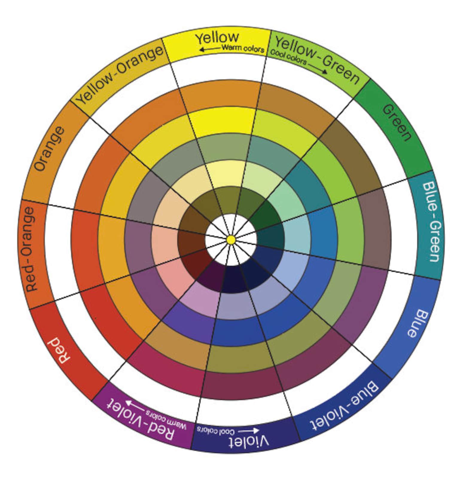 Printable Color Wheel, Easy to Use, Beautiful, Editable, Color Scheme