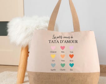 Personalized 