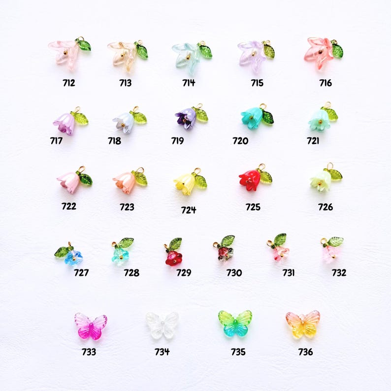 Handmade Botanical Kindle Charm | Floral Ereader Accessories | Bookish image 13