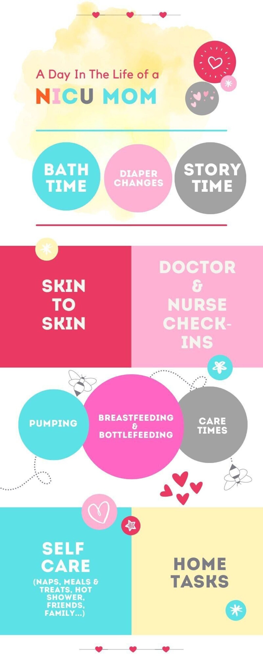 A Day in the Life of a NICU Mom Card for Journal, Scrapbook, Photo Prop ...