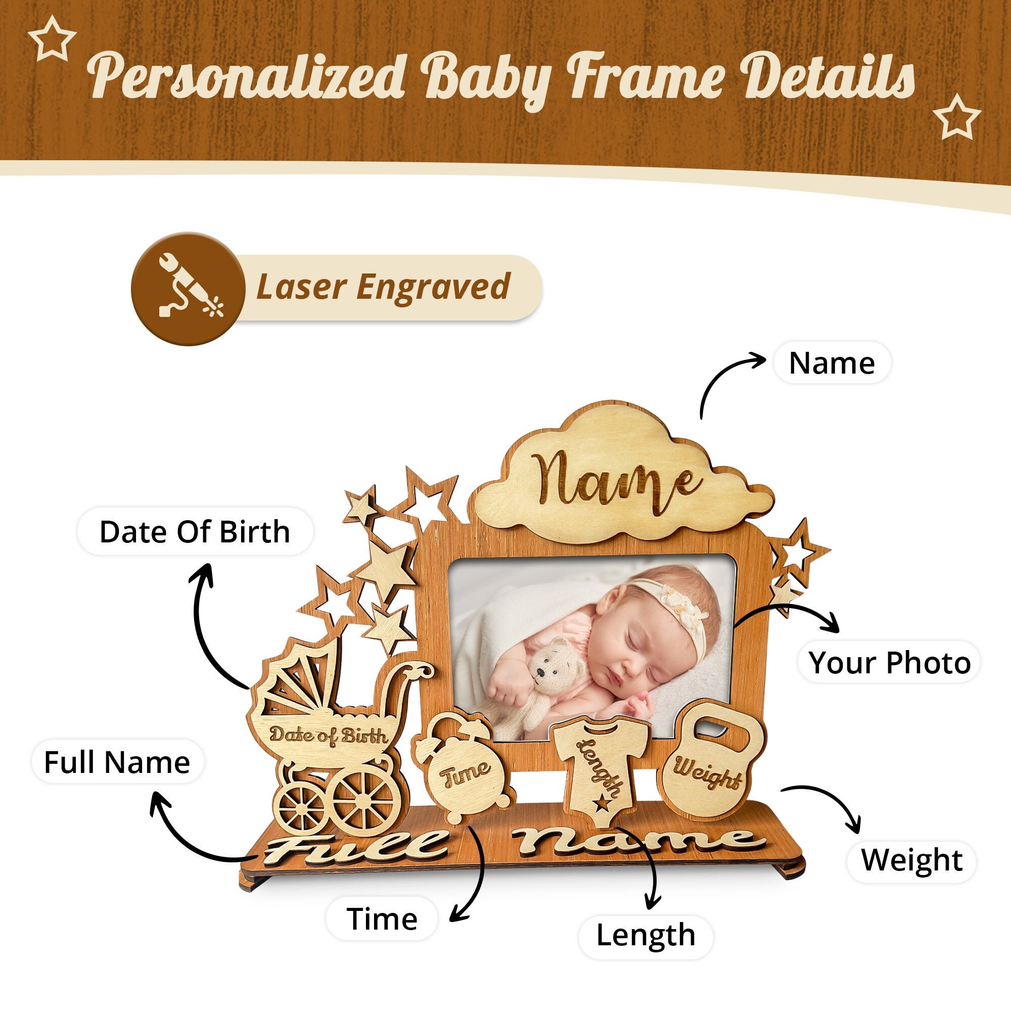 Personalized Baby Picture Frame: Handmade Keepsake Hardwood Frame - Etsy