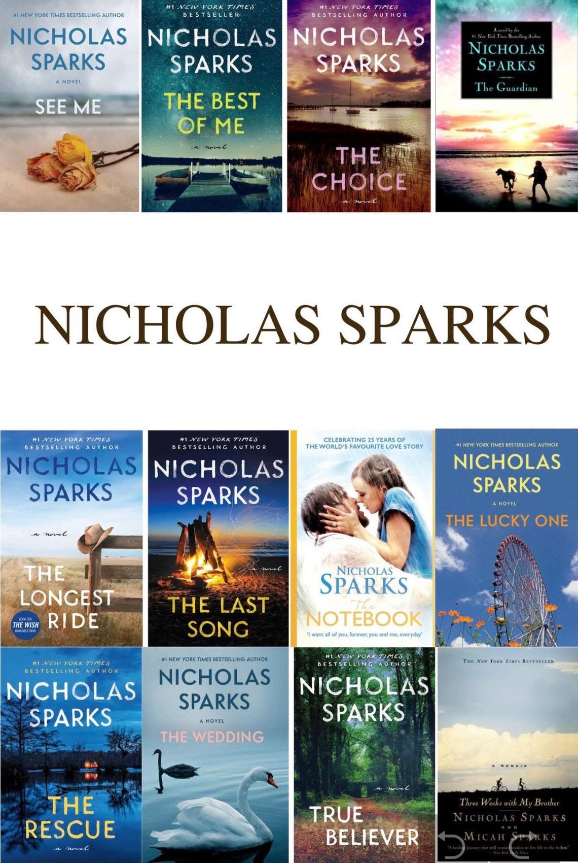 The Notebook by Nicholas Sparks, Ebook: Romance| Novels| Emotional Read ...