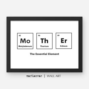 May include: Black and white framed wall art print with three chemical element boxes. The boxes show the chemical symbols Mo, Th, and Er, with their atomic numbers and names: Molybdenum, Thorium, and Erbium. The text "The Essential Element" is below the boxes. The bottom right corner of the print has the text "markanvas | WALL ART".