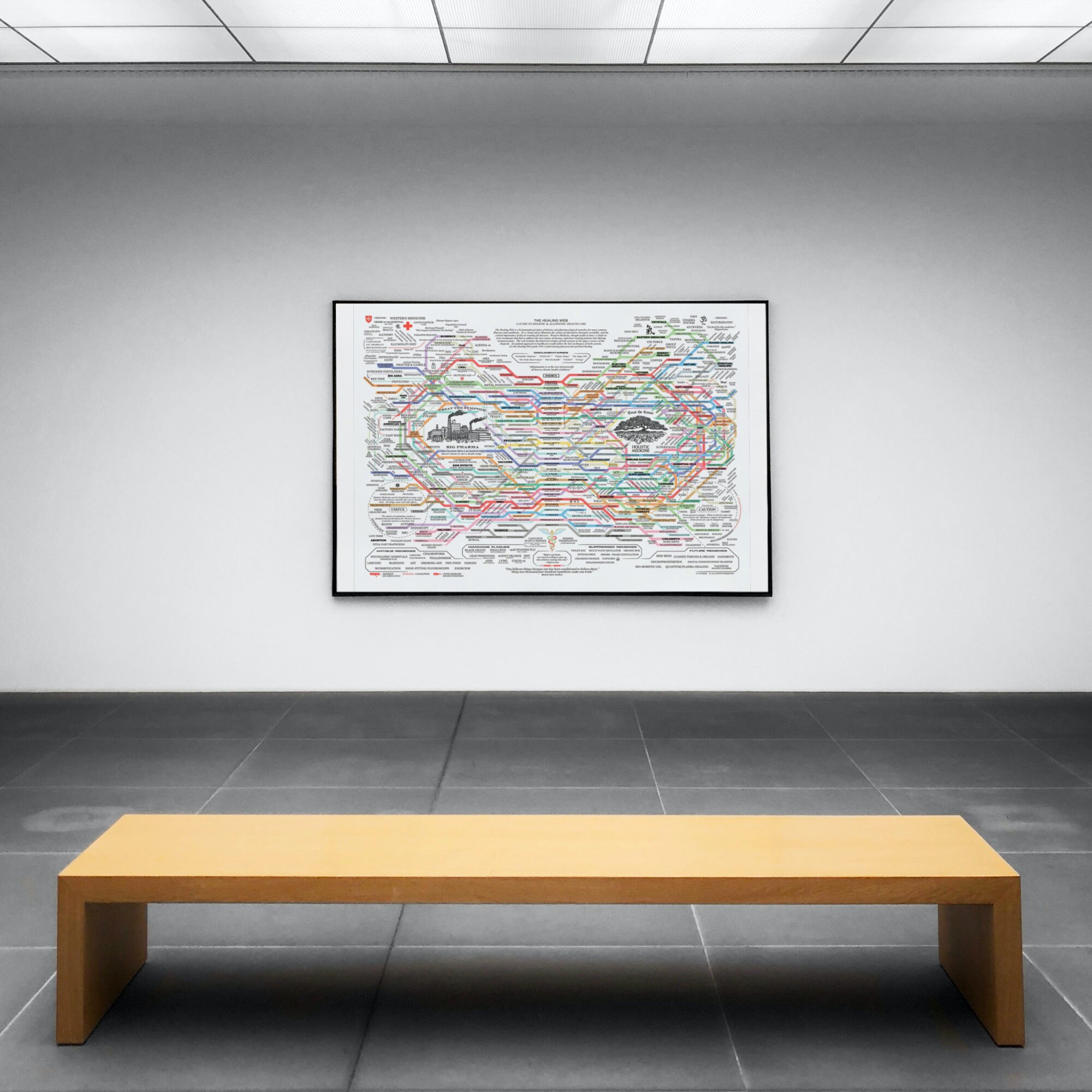 The Healing Web PRINTABLE Download, Instant DOWNLOAD, 2sided Poster