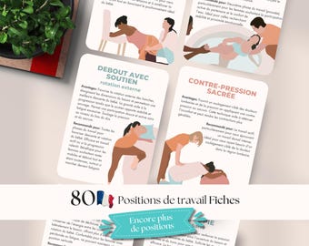Cartes Flash Positions d'Accouchement • Cartes Éducatives pour Doulas, Sages-Femmes en Cours Prénataux