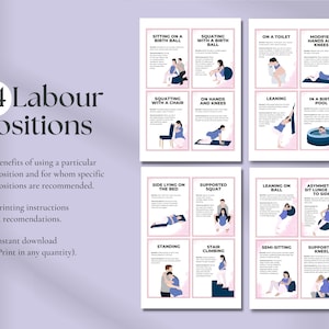Laboulabor Positions Printable Flashcards, Childbirth Education Tool