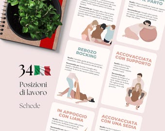 Posizioni del Travaglio, Schede, Strumento di Educazione al Parto, Parto Naturale, Rebozo, Posizioni con Palla da Parto, Operatori del parto