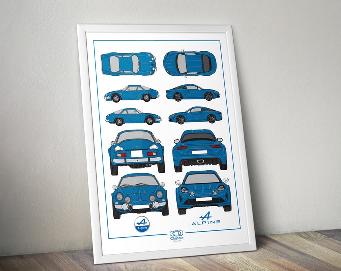 Blue ALPINE poster I Renault I Legende