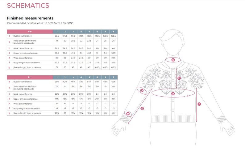 Stranded yoke cardigan knitting pattern Colorwork PDF download image 8