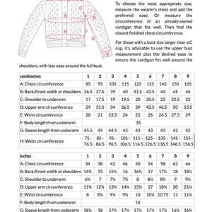 May include: Schematic diagram for a Noura Cardigan, featuring measurements in inches and centimeters. Includes chest, shoulder, and sleeve dimensions, with a focus on ease and fit. The diagram is for personal use only.