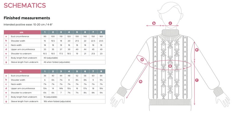 May include: A chart with measurements for a sweater in inches and centimeters. The chart shows the bust circumference, shoulder width, neck width, upper arm circumference, shoulder to underarm, body length from underarm, and sleeve length from underarm. The measurements are listed for sizes 1 through 8.