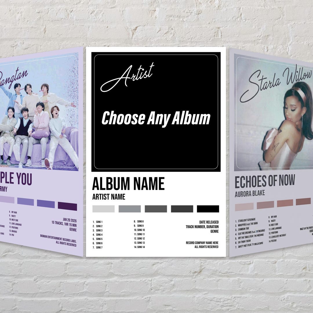 Custom Album Poster With Tracklist – Personalized Music Wall Art Gift ...