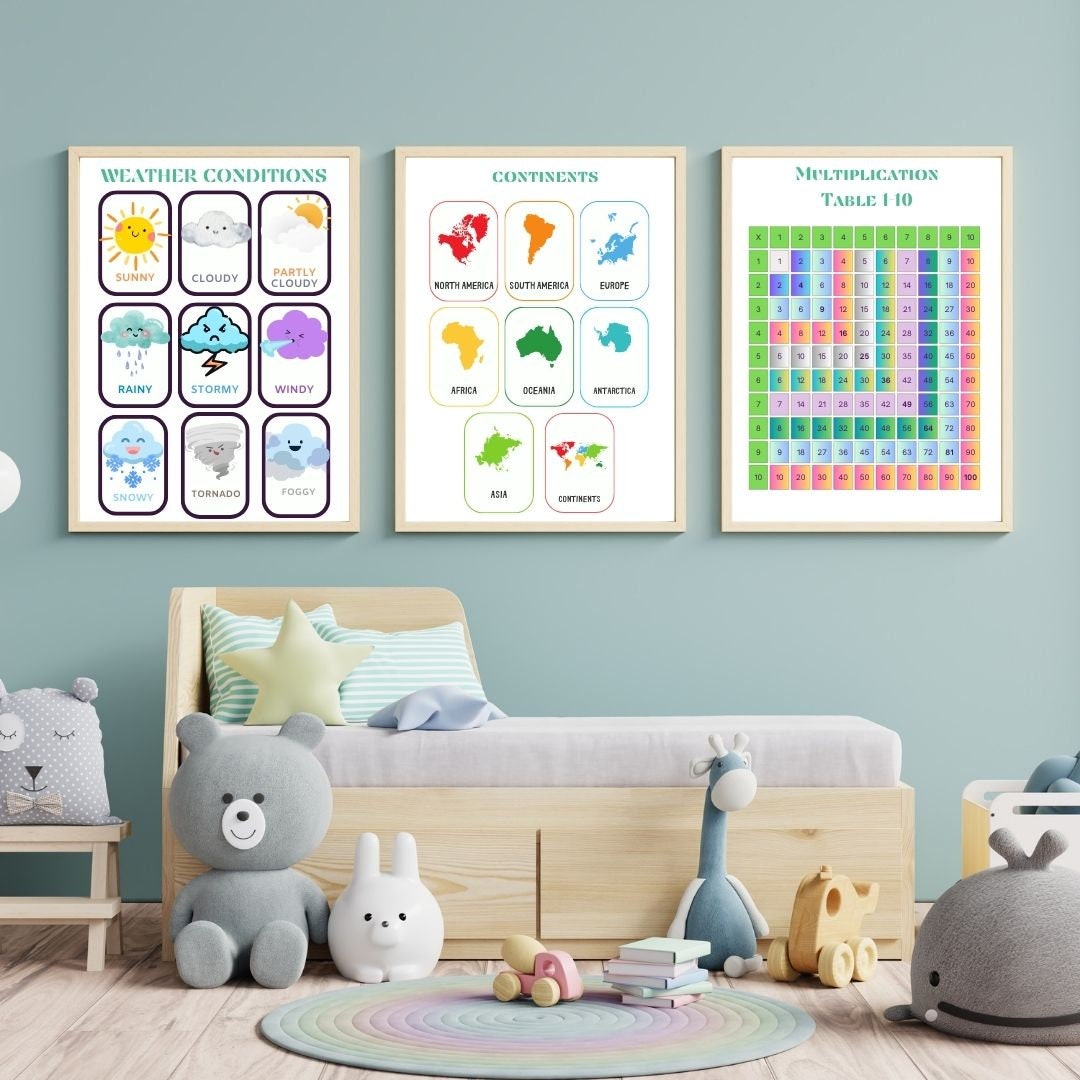 Educational Posters for Your Kids' Room/ Digital or Printed Wall Art ...