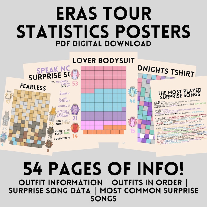 Statistics Poster - Etsy