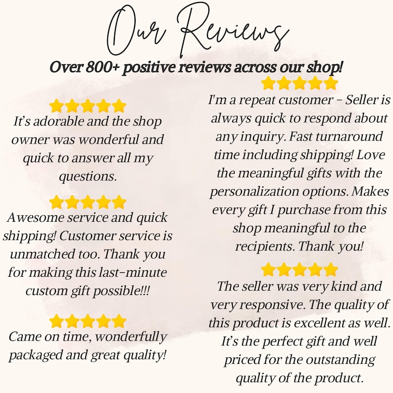 May include: A screenshot of a website with customer reviews for a shop. The reviews are positive and highlight the shop owner's responsiveness, quick shipping, and high-quality products.