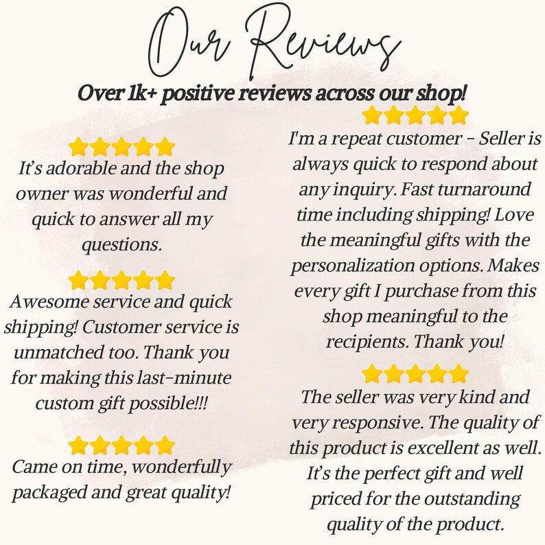 May include: A screenshot of positive customer reviews for an Etsy shop. The reviews highlight the shop owner's responsiveness, quick shipping, and the quality of the products. The text includes phrases like "adorable", "wonderful", "awesome service", "unmatched", "meaningful gifts", "personalization options", "kind", "responsive", "perfect gift", and "outstanding quality".