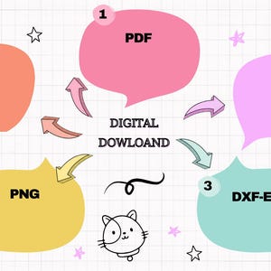May include: A graphic showing different file formats for digital downloads, including PDF, AI, DXF-EPS, PNG, and SVG. The graphic is on a white background with a grid pattern and includes various doodles.