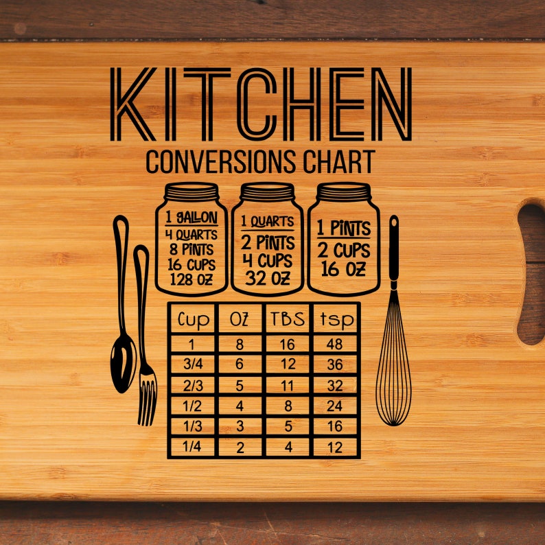 May include: A wooden cutting board with a kitchen conversions chart printed on it. The chart includes measurements for gallons, quarts, pints, cups, ounces, tablespoons, and teaspoons. The board also features a spoon, fork, and whisk.
