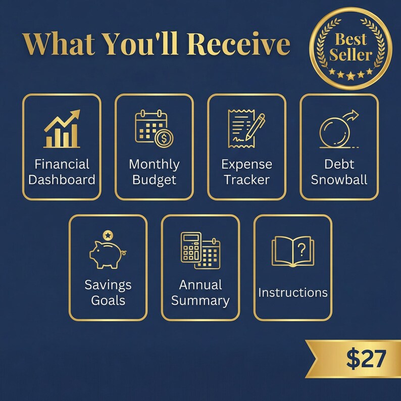 Budget Tracker Spreadsheet | the Money Map | Financial Dashboard ...
