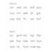Nonsense Word Fluency Monthly Practice, Early Reading Skills, Decoding ...