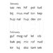 Nonsense Word Fluency Monthly Practice, Early Reading Skills, Decoding ...