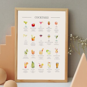 Classic Cocktails Print, Digital Art Download, Cocktail Guide, Essential Cocktail Bar Printable Art Poster, Digital File Download image 2