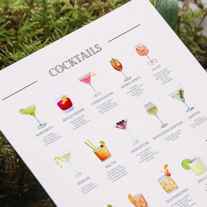 Classic Cocktails Print, Digital Art Download, Cocktail Guide, Essential Cocktail Bar Printable Art Poster, Digital File Download image 3