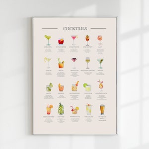 Classic Cocktails Print, Digital Art Download, Cocktail Guide, Essential Cocktail Bar Printable Art Poster, Digital File Download image 9