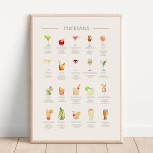 Könnte beinhalten: Ein druckbarer Poster mit Aquarell-Illustrationen von 15 verschiedenen Cocktails. Der Poster hat oben das Wort "Cocktails" und unter jeder Illustration den Namen des Cocktails.