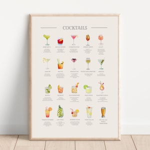 Classic Cocktails Print, Digital Art Download, Cocktail Guide, Essential Cocktail Bar Printable Art Poster, Digital File Download image 1