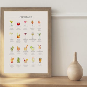 Classic Cocktails Print, Digital Art Download, Cocktail Guide, Essential Cocktail Bar Printable Art Poster, Digital File Download image 8