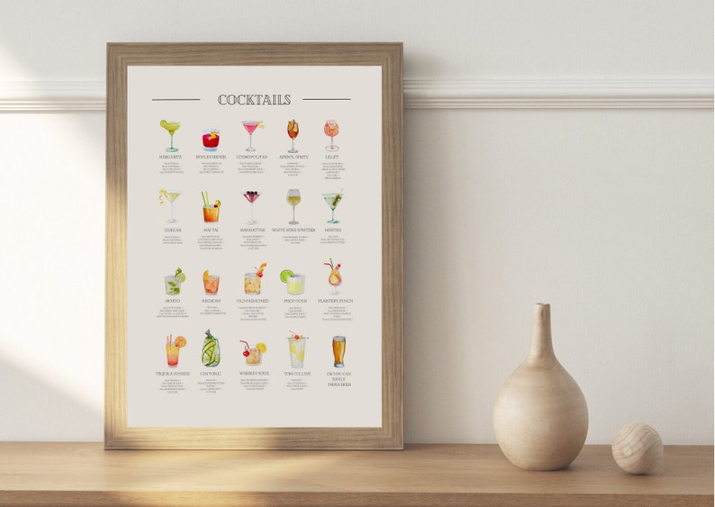 Classic Cocktails Print, Digital Art Download, Cocktail Guide, Essential Cocktail Bar Printable Art Poster, Digital File Download image 8