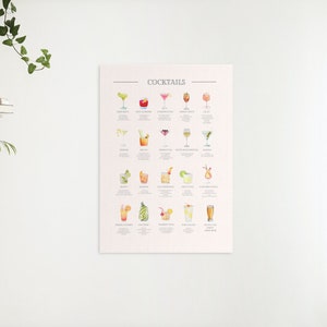 Classic Cocktails Print, Digital Art Download, Cocktail Guide, Essential Cocktail Bar Printable Art Poster, Digital File Download image 4