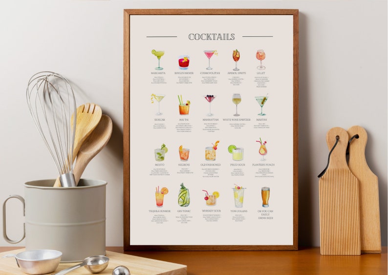 Classic Cocktails Print, Digital Art Download, Cocktail Guide, Essential Cocktail Bar Printable Art Poster, Digital File Download image 7