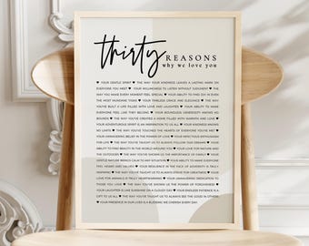 Letrero "30 razones por las que te queremos" – Póster de 30 cumpleaños, editable en Canva, regalo sentimental imprimible, descarga instantánea