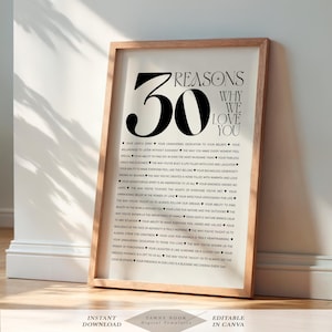 Puede incluir: Una impresión enmarcada con el texto "30 Razones Por Las Que Te Amamos" en una fuente elegante. La impresión está en un marco de madera clara y se apoya contra una pared blanca. El texto es negro.