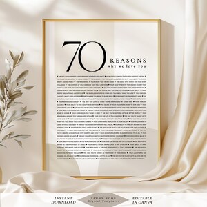 May include: A gold-framed print displays the number 70 in black, with the words "Reasons why we love you" beneath. A list of reasons is printed below. The bottom of the print reads "Instant Download" and "Editable in Canva." The print is a digital template.