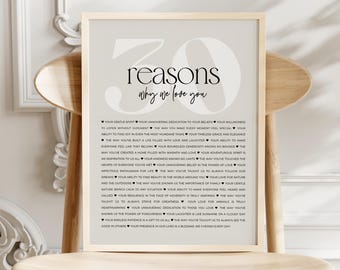30 Reasons We Love You – Printable Birthday Poster for 30th, Canva Editable, Keepsake Gift, Instant Download