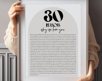 Impresión editable de "30 razones por las que te amamos", póster moderno de 30 cumpleaños, regalo sentimental de cumpleaños, editable con Canva