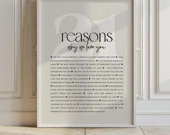21 raisons pour lesquelles nous t'aimons - Poster d'anniversaire imprimable pour la 21e année, toile modifiable, cadeau souvenir, téléchargement immédiat
