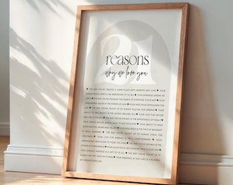 21 Reasons We Love You – 21st Birthday Printable Poster, Canva Template, Heartfelt Gift, Instant Download