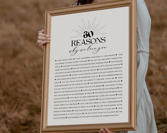 Impresión editable con "30 razones por las que te amamos", letrero de cumpleaños sentimental, póster de regalo para el 30.º cumpleaños, editable con Canva
