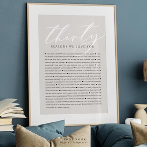 May include: A framed print with the words "Thirty Reasons We Love You" in elegant script. The text lists various reasons, such as gentle spirit, unwavering dedication, and infectious enthusiasm. The print is in a neutral color palette, suitable for home decor.